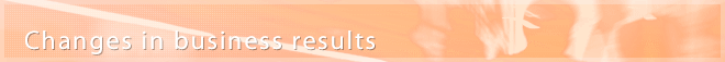 Changes inbusiness results