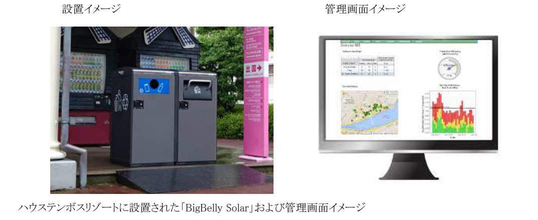 ハウステンボスとnsw スマートゴミ箱の共同実証実験を開始 日本システムウエア株式会社