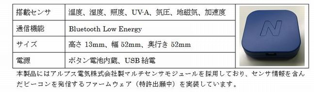 201511_sensor_solution002.jpg