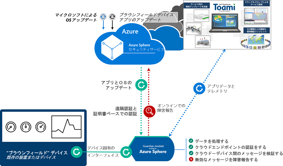 20201015_toamionazuresphere.png