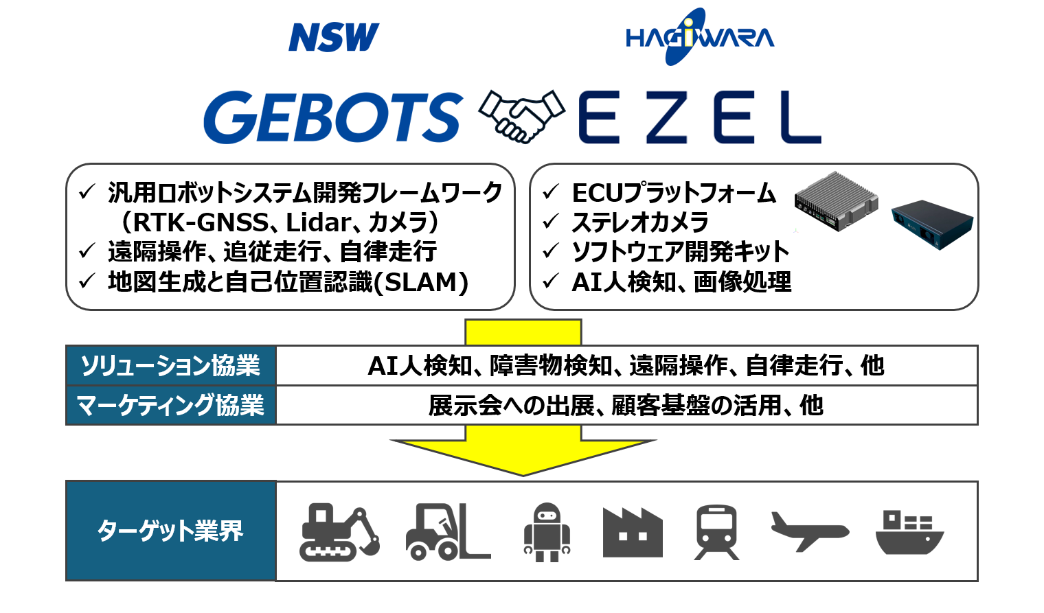 20241223_hagiwara_ele.png