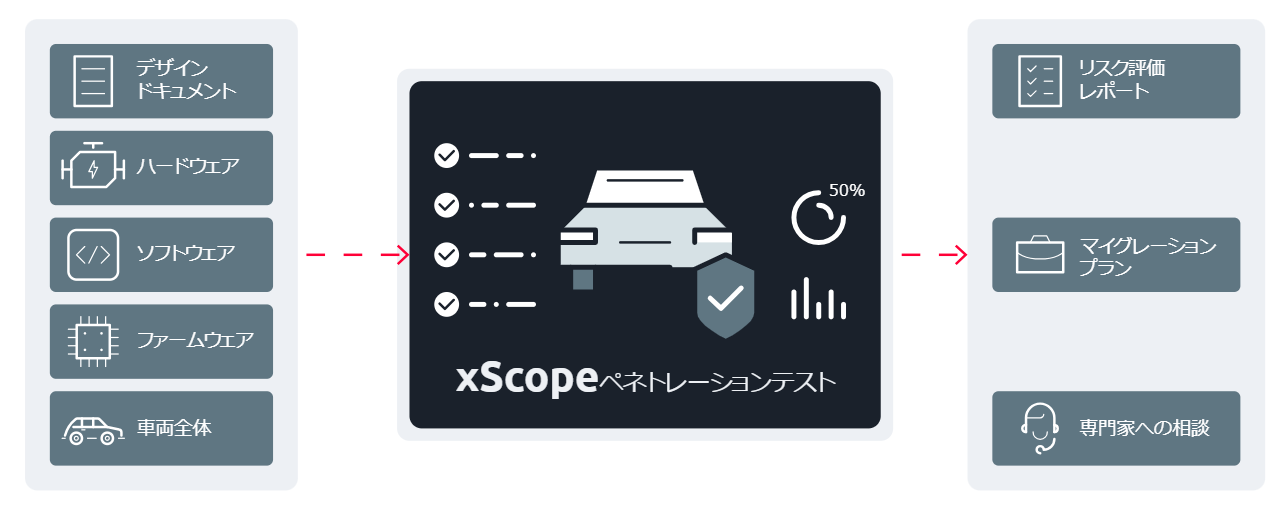 20250613_VicOne2.png