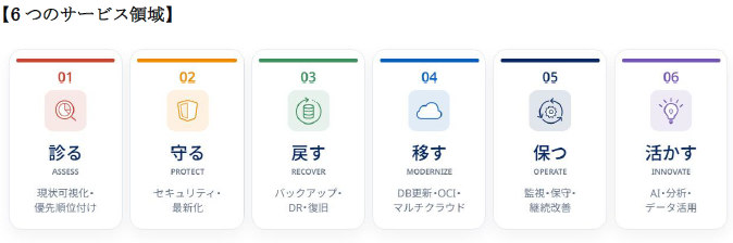 20261024_resilienceservice_2.png