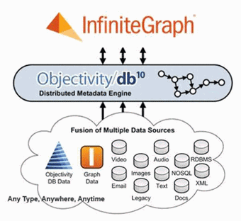infinitegraph-01.gif