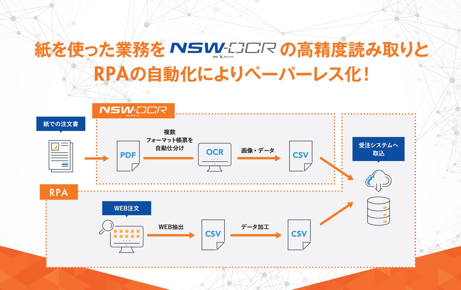 ご利用イメージ