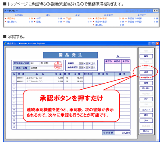 承認する（ワークフロー）