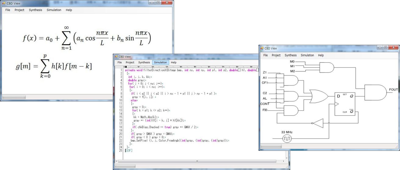 C Based Design Solution