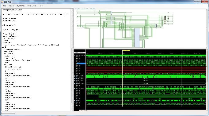 C to FPGA with SystemC/C/C++