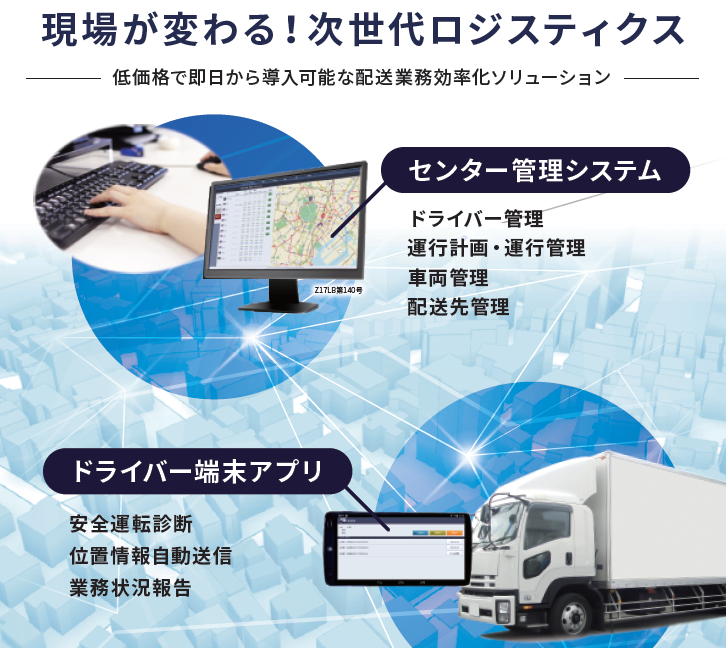 配送業務効率化ソリューション「GUIDE LINER」