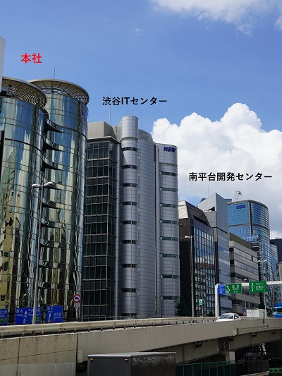 本社 | NSW 日本システムウエア株式会社