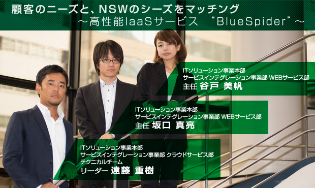 高性能laaSサービス “BlueSpider”
